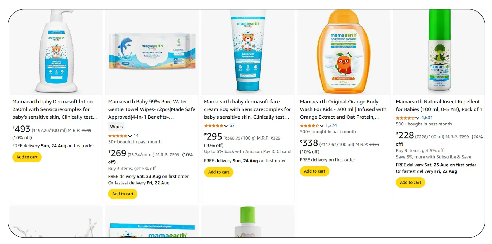 Mamaearth Pricing Trends on Amazon-01